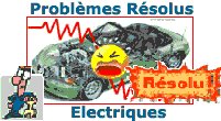 Électricités résolus