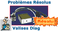 Valise résolus