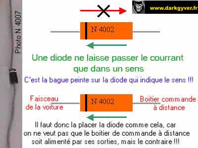 commande a distance E34 09