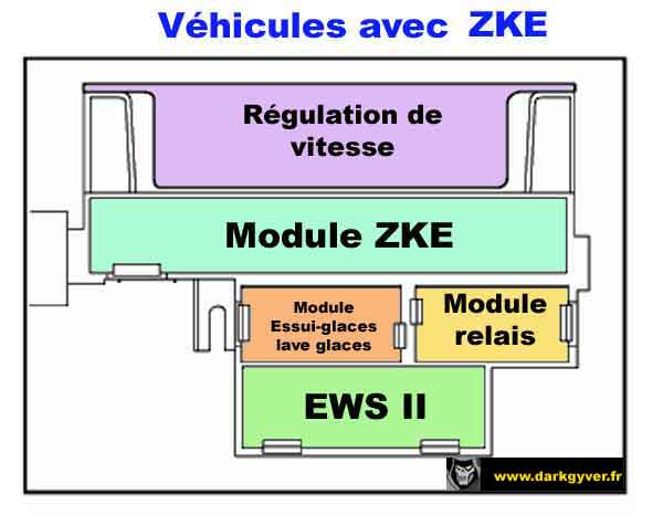boitier avant droit ZKE E36 0