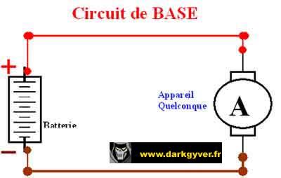 base electrique 1