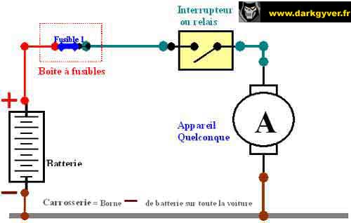 base electrique 4