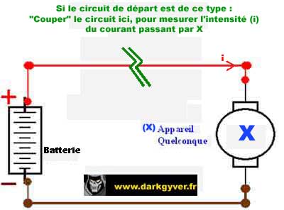 mesure d intensité0