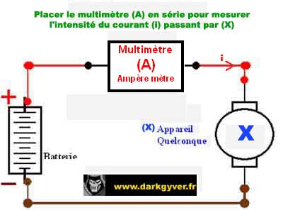 mesure d intensité1