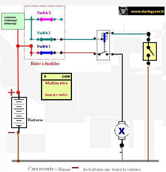 mesure d intensité5