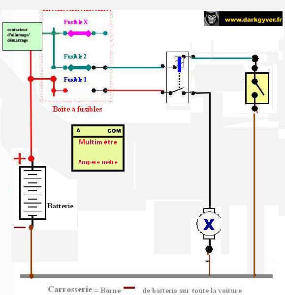 mesure d intensité5