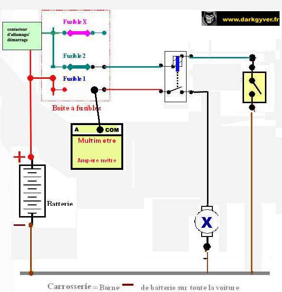 mesure d intensité5