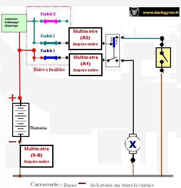 mesure d intensité6
