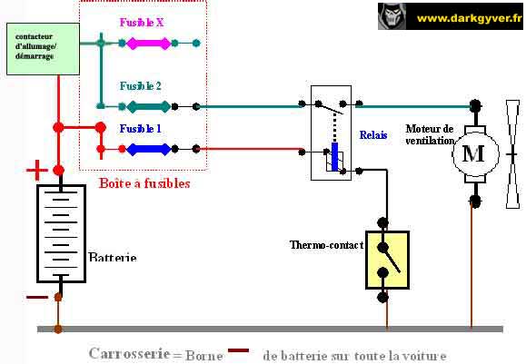 relais 2