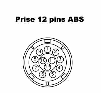 prises 12 broches ABS 02