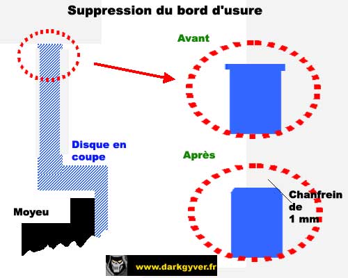 freins à disques35