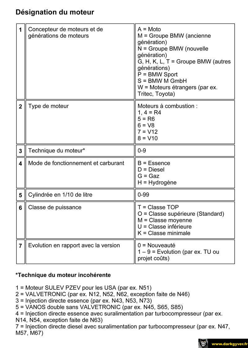 filtre deshuilage M57-11