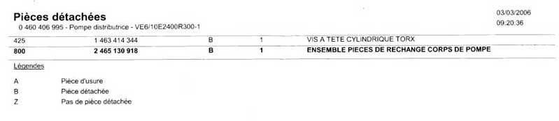 actuateur pompe injection 43