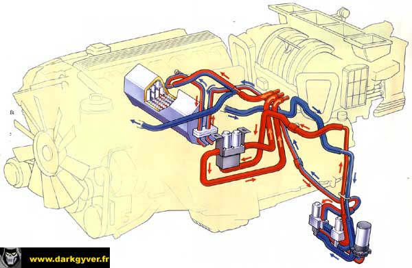 remplacement LDR E39 LWS 2